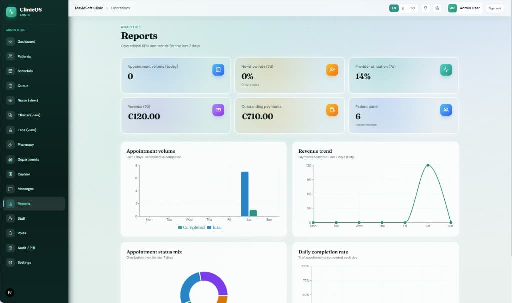 Reports & analytics